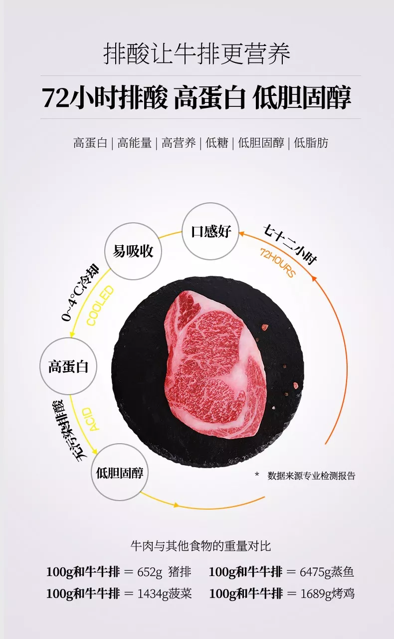 ag鼯š(й)¹ٷվ
